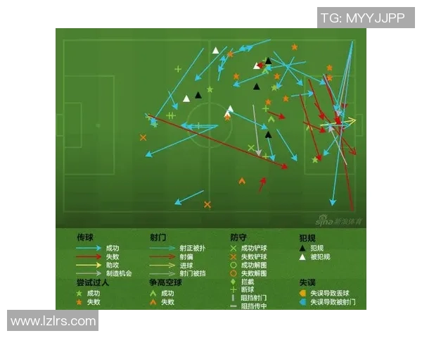 重庆篮球队与杭州篮球队赛后复盘分析团队配合与战术执行的关键要素