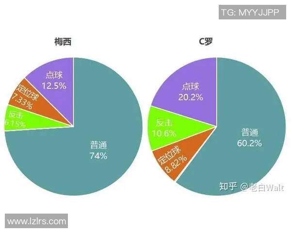 重庆足球队阵地战战术解析与未来发展展望