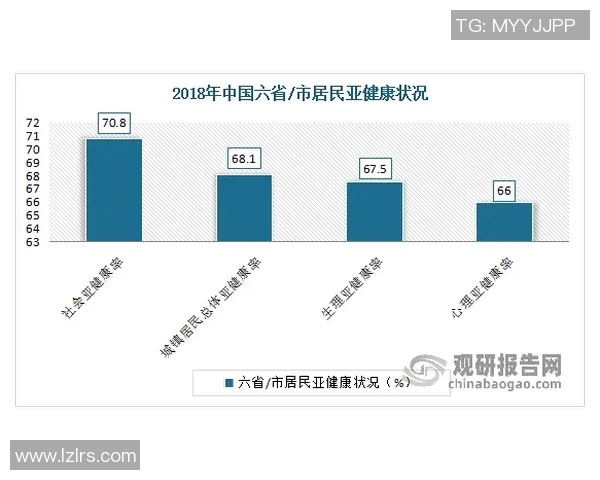 重庆街舞队节奏表现的数据分析与艺术魅力探讨